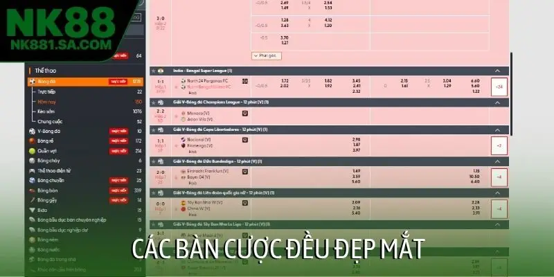 Các bàn cược đều đẹp mắt